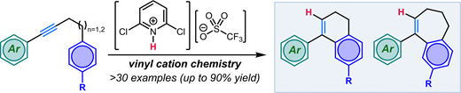 CC2022